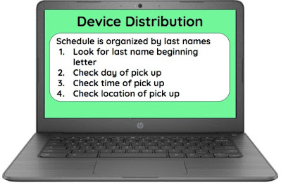 Device Distribution