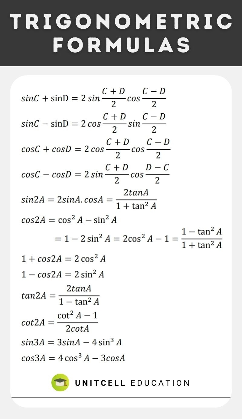Trigonometric formulas 2
