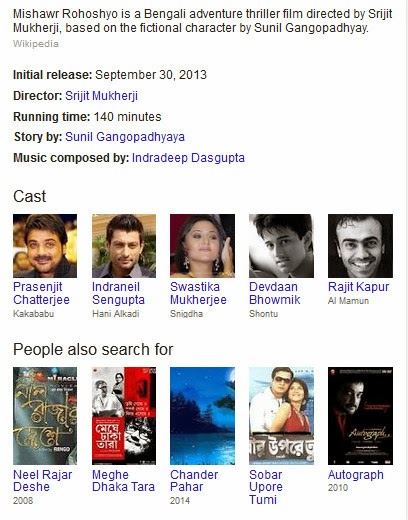 Mishawr Rawhoshyo 2013 Bengali Movie