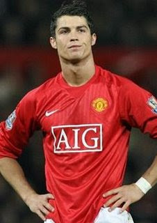 Cristiano Ronaldo Soccer Player