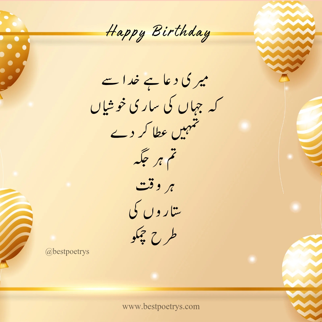 Birthday wishes In Urdu/Birthday Text Images