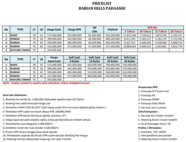 harga rumah perumahan barian hills padaasih cimahi