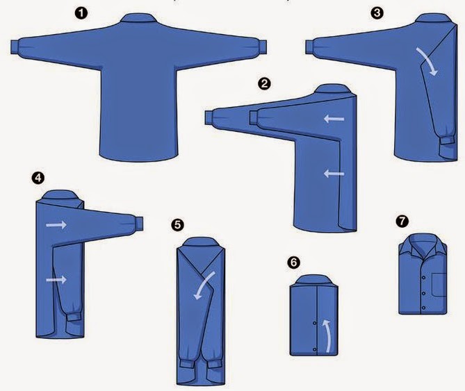 Cara Sederhana Melipat Baju dengan Rapi