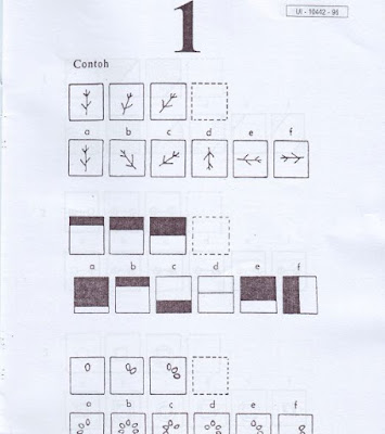 Tpa S2 Contoh Bappenas Soal