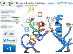 Google+1 Follows Facebook for Social Sharing of Search Results