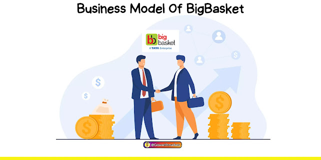 BigBasket Business Model,Grocery,Startups,Bengaluru Startups,Bengaluru,Grocery Delivery,Business Case Study,BigBasket Business Model PPT,Indian Startup,Grocery Startups India,BigBasket Business Model,Delivery,Startup,Business,