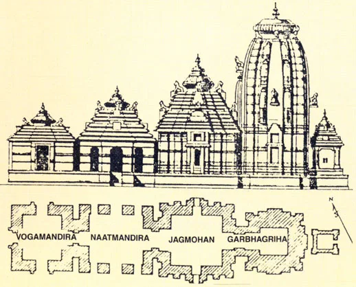 Sthapati (Religious Architect)