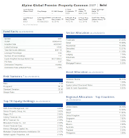 Alpine Global Premier Property Fund