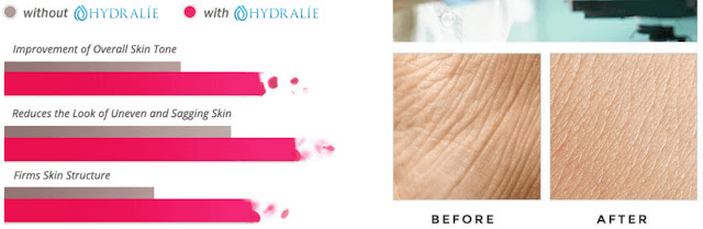 http://israelbigmarket.com/hydralie-ageless-moisturizer/