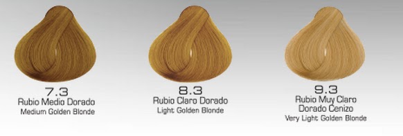 Coloración Y Cuidado Del Cabello Tonos Rubios Para