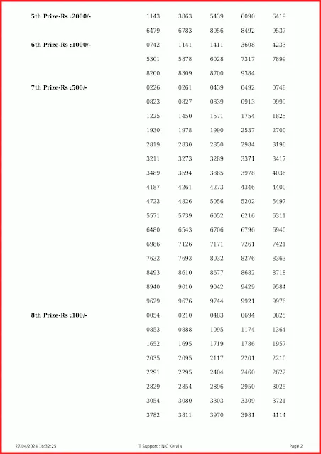 kr-651-live-karunya-lottery-result-today-kerala-lotteries-results-27-04-2024-keralalottery.info_page-0002