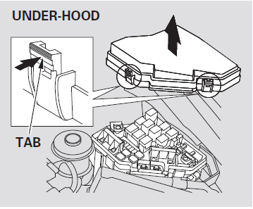 Under the Hood Fuse Box