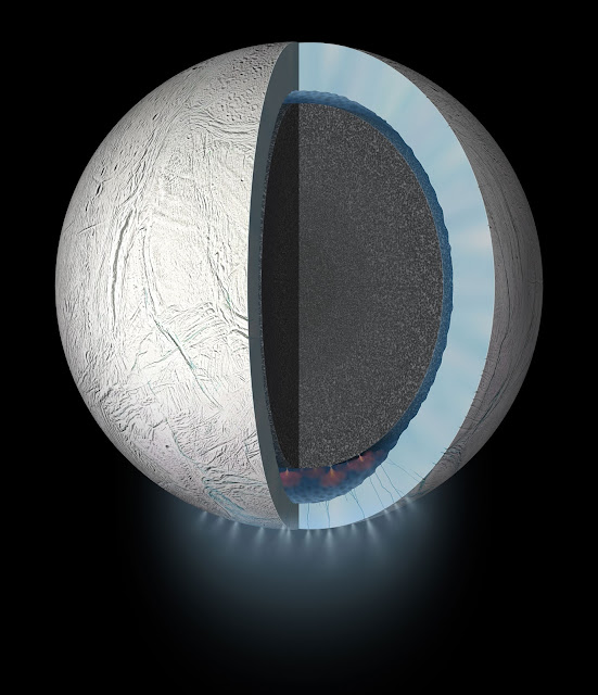 Plumes of water out-gassing from Enceladus- Shubham Singh (Universe)