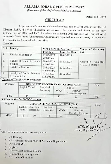 AIOU Test Pattern for MPhil and Phd Students Spring 2023