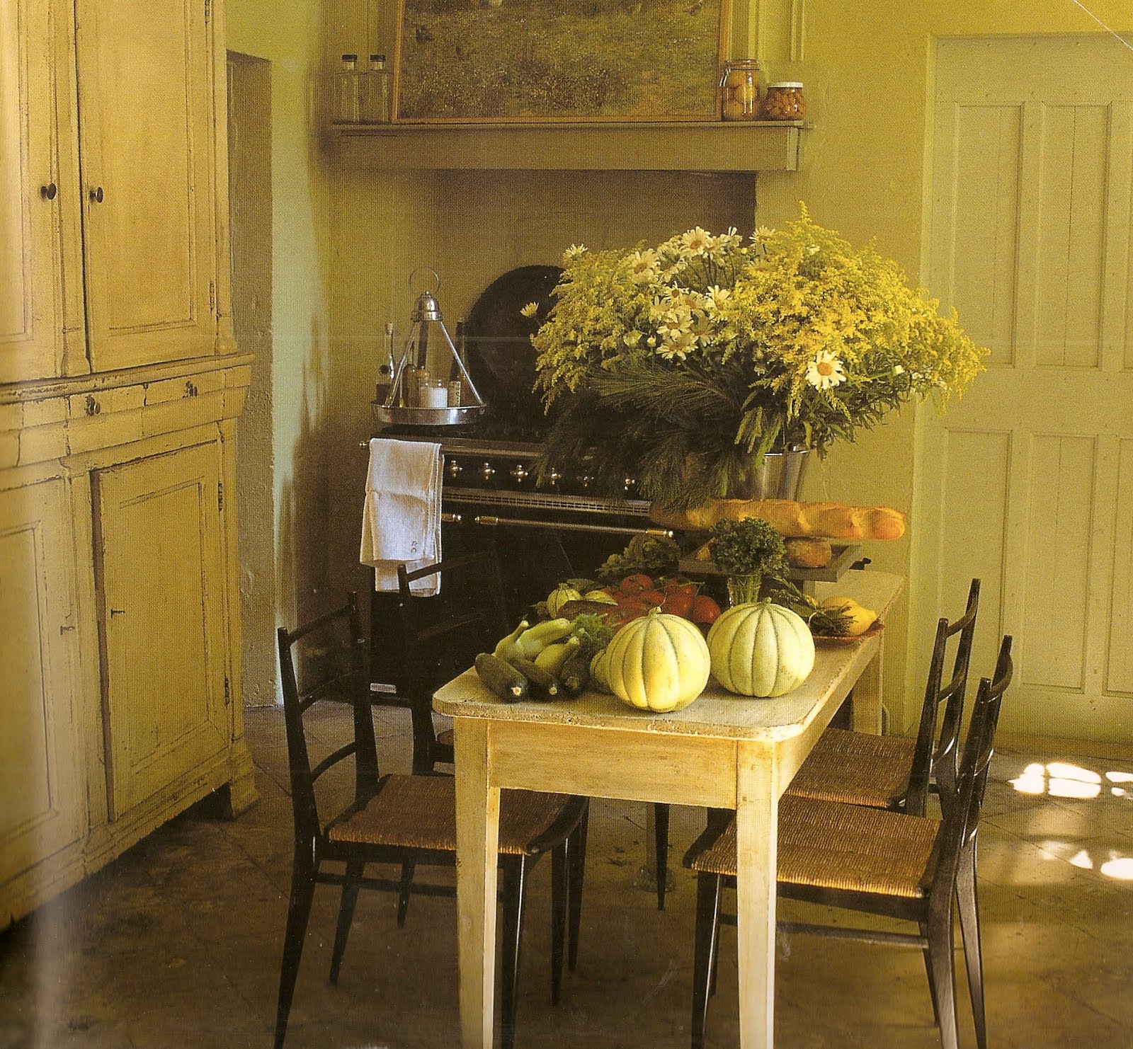 Décor de Provence: French Country Details