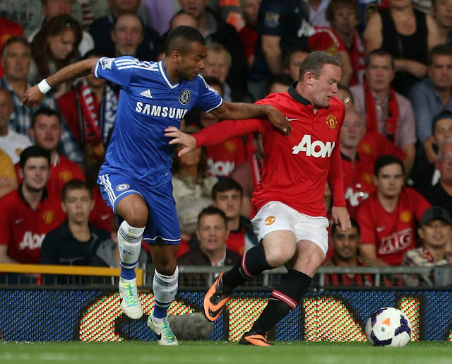 Premier league image galery, manchester united vs chelsea 0-0