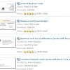 Microsoft Business Card Template / 30 Best Modern Business Card Templates 2021 Word Psd Design Shack / They're all the same) and click ok.