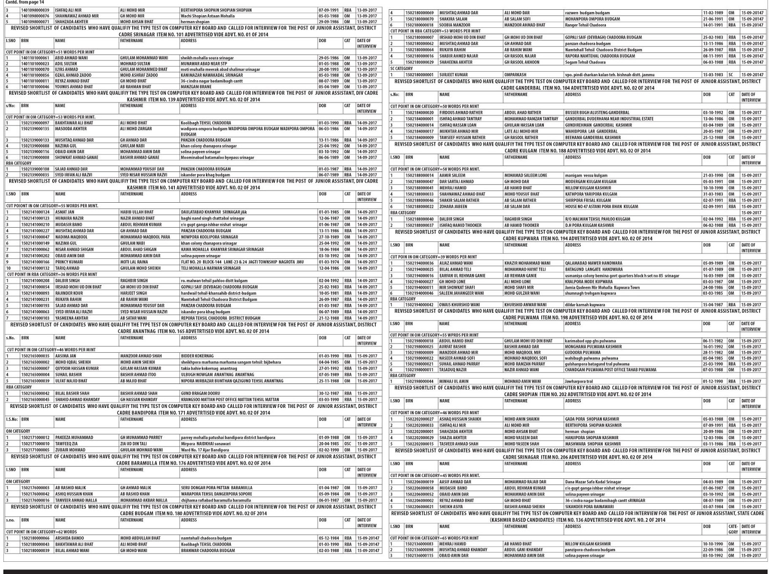 JKSSB Revised Shortlist for Junior Assistant Post (Sate Cadre/Divisional Cadre/District Cadre)