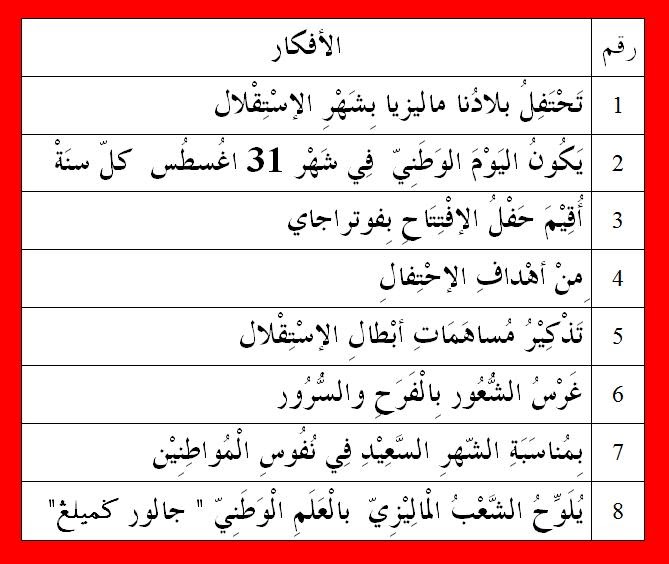 Arab2U: Karangan bahasa arab Sambutan Kemerdekaan