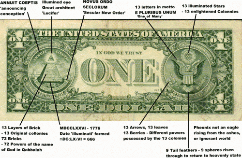 500 dollar bill. 500 dollar bill template.