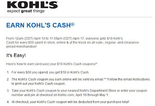 kohls cash coupons