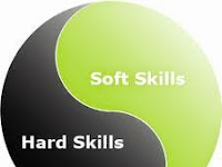 Pentingnya Soft Skill dalam Menunjang Kinerja Karyawan pada Perusahaan