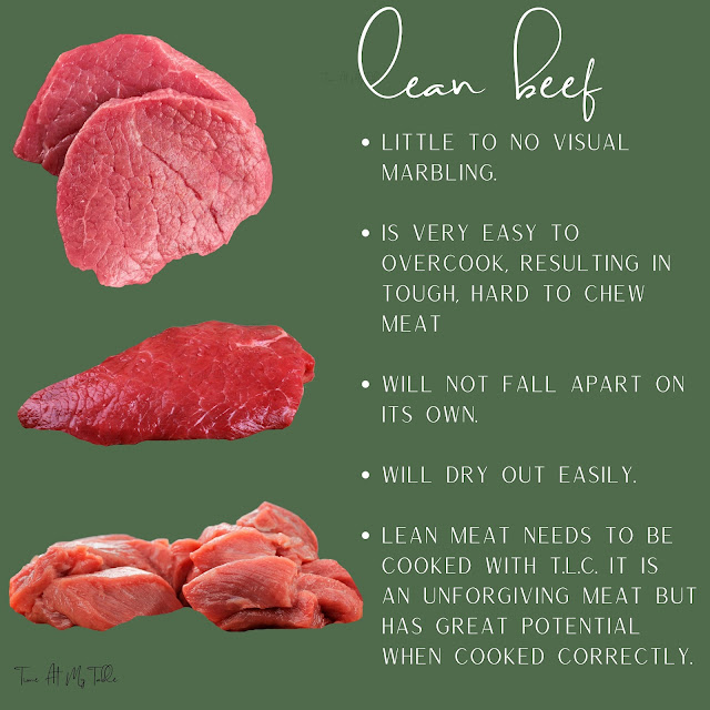 guide to choosing lean beef cuts