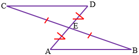 Pembahasan Matematika UNBK SMP 2019