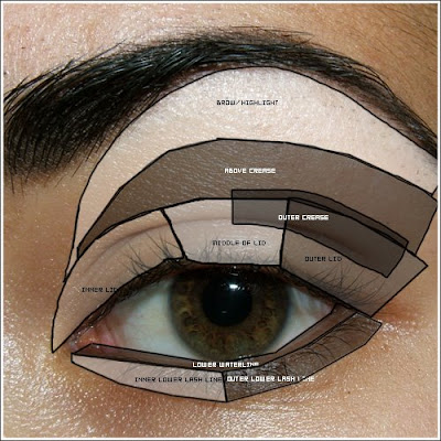 eye makeup styles for brown eyes. to make-up on the eyes.