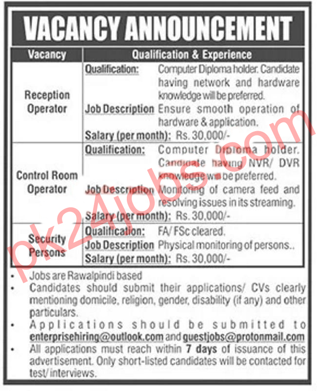 Rawalpindi Organization Jobs 2022 – Today Jobs 2022