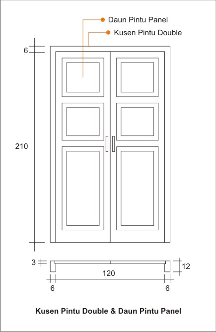 Detil Kusen Pintu Doubel Kori Daun Pintu Panel 