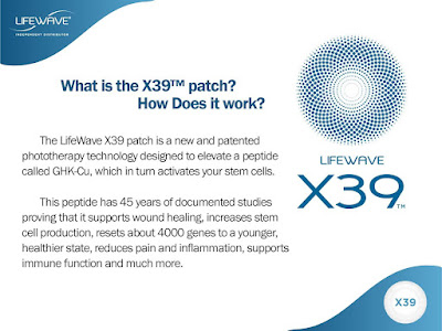 The Science of the X39 LifeWave Patches