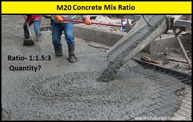 M20 Concrete Mix Ratio (1:1.5:3) in cubic meter, cft and kg