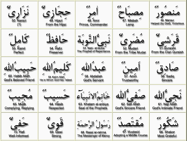 Prophet Muhammad Name in Arabic 99 Names Beautifull