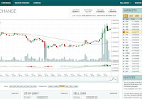 Earn Bitcoin Fast Free