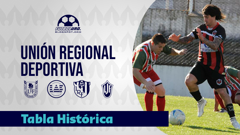 Tablas históricas de la Unión Regional Deportiva