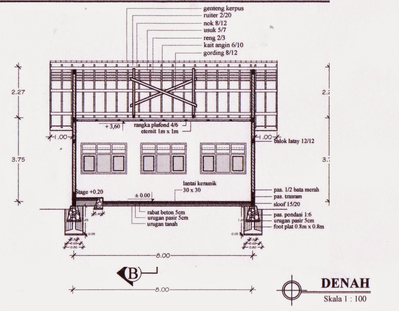 BUILDING SMART SMK NEGERI 1 Blora SOAL MEMBACA GAMBAR  