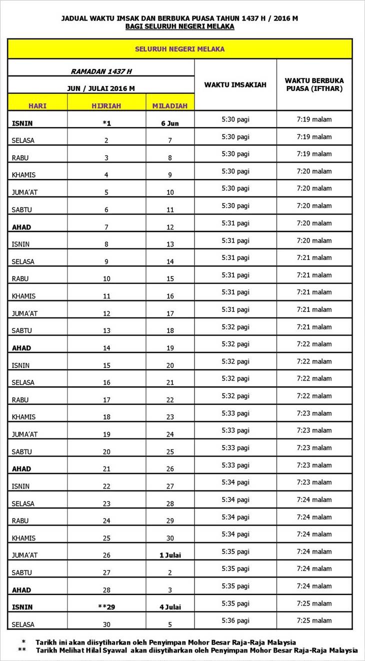 Jadual Waktu Berbuka dan Waktu Imsak Ramadhan 1437H 2016 ...