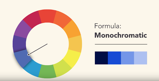 Guia sobre la importancia del color en términos de diseño