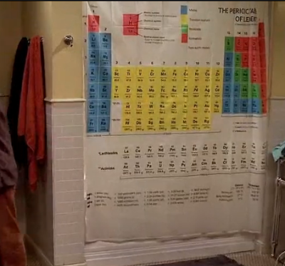 Periodic Table of Elements Shower Curtain from big bang theory