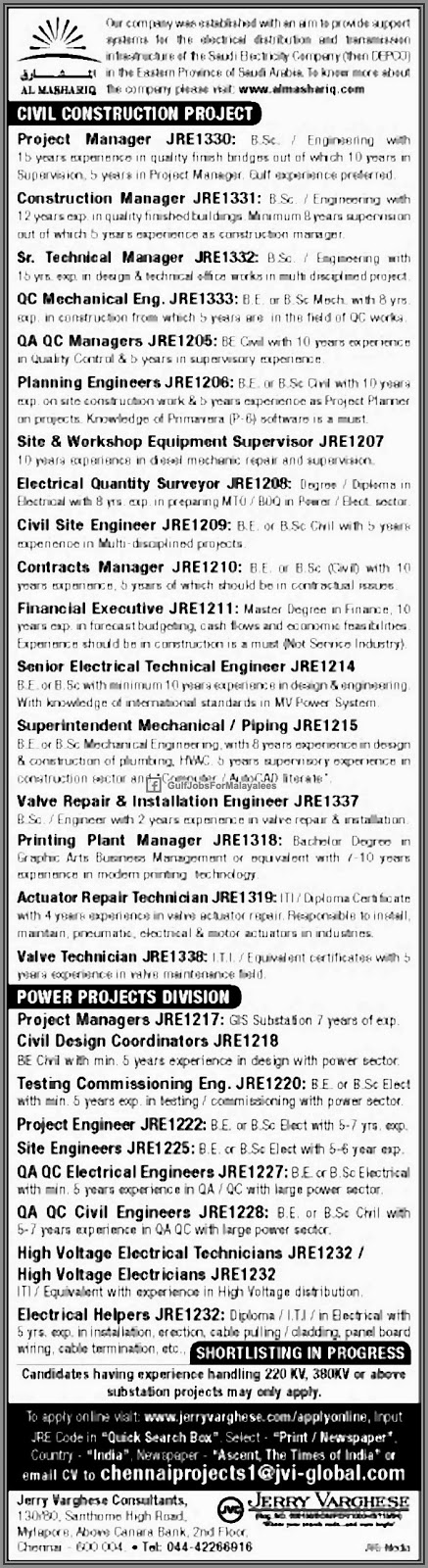 Civil Construction Project KSA jOB VACANCIES