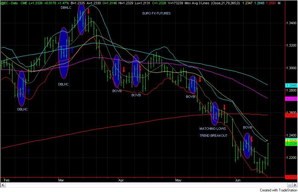 Read the market forex factory - mimevagebasoh.web.fc2.com