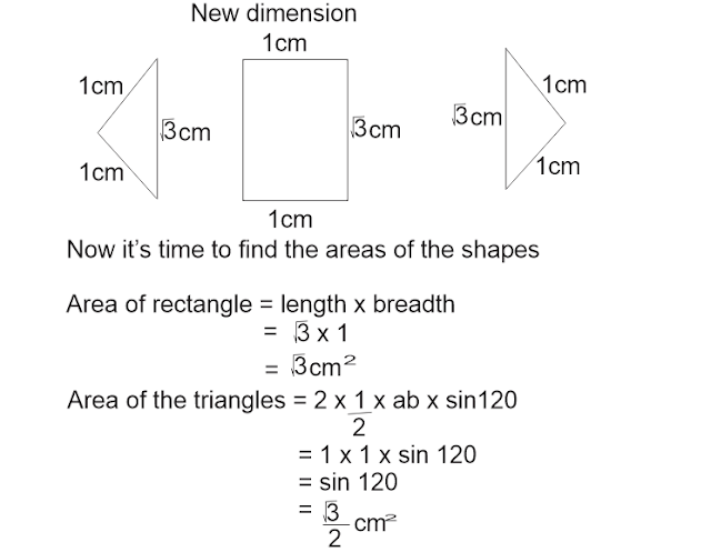 Volume of hexagonal nut