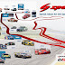 Spark Spa24hrs winners serie