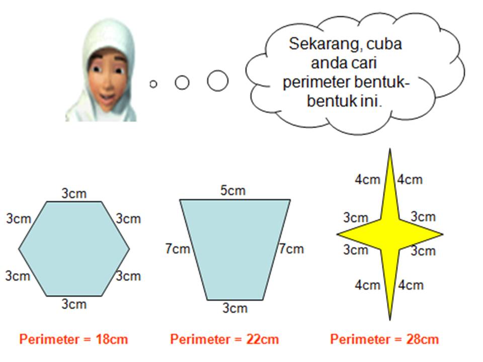 3 Serangkai Melangkah Bersama: August 2012