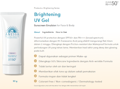 klaim-anessa-brightening-uv-sunscreen-gel-bintangmahayana-com