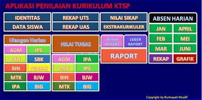 Download Gratis Aplikasi Penilaian Raport KTSP Dan Absen Harian.xls
