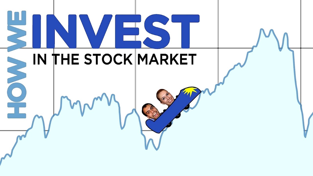 How To Invest In Market Marketing