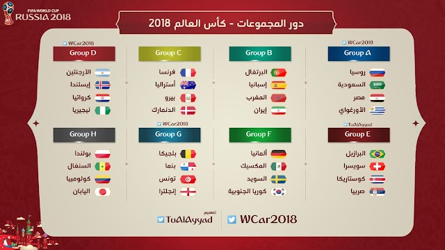 تردد القنوات الناقلة بشكل مجاني لـ #مونديال #روسيا 2018