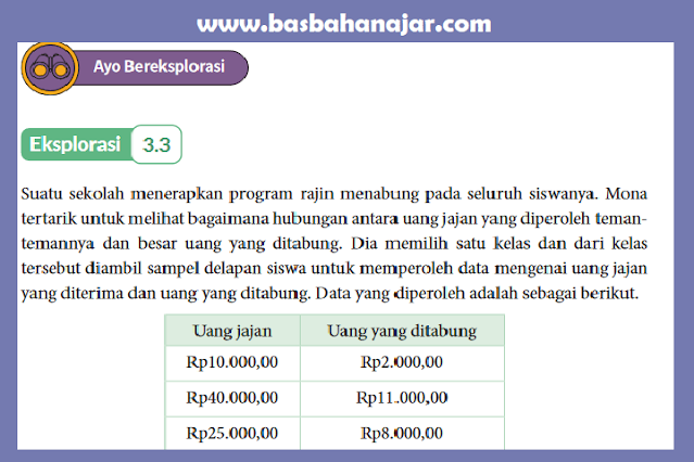 Kunci Jawaban MTK Kelas 11 Halaman 98 Ayo Bereksplorasi